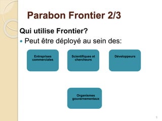 Parabon Frontier 2/3
Qui utilise Frontier?
 Peut être déployé au sein des:
5
Entreprises
commerciales
Scientifiques et
chercheurs
Développeurs
Organismes
gouvernementaux
 