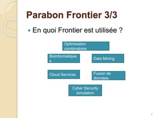 Parabon Frontier 3/3
 En quoi Frontier est utilisée ?
6
Data Mining
Bioinformatique
s
Optimisation
combinatoire
Fusion de
données
Cyber Security
simulation
Cloud Services
 