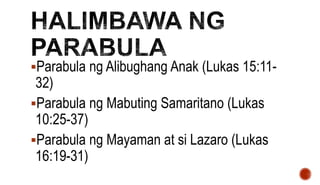 Parabula ng Alibughang Anak (Lukas 15:11-
32)
Parabula ng Mabuting Samaritano (Lukas
10:25-37)
Parabula ng Mayaman at si Lazaro (Lukas
16:19-31)
 