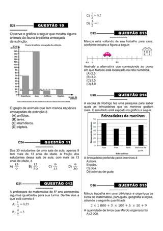 D28 –––––––––– QUESTÃO 10
––––––––––
Observe o gráfico a seguir que mostra alguns
animais da fauna brasileira ameaçada
de extinção.
O grupo de animais que tem menos espécies
ameaçadas de extinção é
(A) anfíbios.
(B) aves.
(C) mamíferos.
(D) répteis.
D24 ––––––––– QUESTÃO 11
––––––––––
Dos 30 estudantes de uma sala de aula, apenas 9
tem mais de 13 anos de idade. A fração dos
estudantes dessa sala de aula, com mais de 13
anos de idade, é
A)
9
13
B)
30
13
C)
13
9
D)
30
9
D21 –––––––––– QUESTÃO 012
––––––––––
A professora de matemática do 5º ano apresentou
algumas igualdades para sua turma. Dentre elas a
que está correta é
A) 25,0
4
1
=
B) 3
2
4
=
C) 2,0
2
1
=
D) 1
2
3
=
D22 –––––––––– QUESTÃO 013
––––––––––
Marcos está voltando de seu trabalho para casa,
conforme mostra a figura a seguir:
Assinale a alternativa que corresponde ao ponto
em que Marcos está localizado na reta numérica.
(A) 2,5
(B) 3,0
(C) 3,5
(D) 4,0
D28 –––––––––– QUESTÃO 014
––––––––––
A escola de Rodrigo fez uma pesquisa para saber
quais as brincadeiras que os meninos gostam
mais. O resultado está exposto no gráfico a seguir.
A brincadeira preferida pelos meninos é
A) bola.
B) pião.
C) pipa.
D) bolinhas de gude.
D16 –––––––––– QUESTÃO 015
––––––––––
Márcio trabalha em uma biblioteca e organizou os
livros de matemática, português, geografia e inglês,
obtendo a seguinte quantidade
A quantidade de livros que Márcio organizou foi
A) 2 000.
 