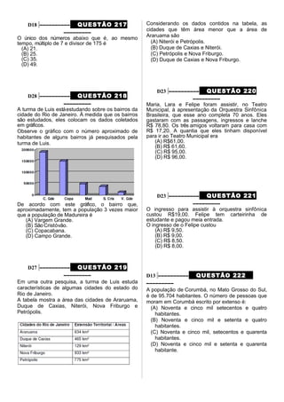 D18 –––––––––– QUESTÃO 217
–––––––––
O único dos números abaixo que é, ao mesmo
tempo, múltiplo de 7 e divisor de 175 é
(A) 21.
(B) 25.
(C) 35.
(D) 49.
D28 –––––––––– QUESTÃO 218
–––––––––
A turma de Luis estáestudando sobre os bairros da
cidade do Rio de Janeiro. À medida que os bairros
são estudados, eles colocam os dados coletados
em gráficos.
Observe o gráfico com o número aproximado de
habitantes de alguns bairros já pesquisados pela
turma de Luis.
De acordo com este gráfico, o bairro que,
aproximadamente, tem a população 3 vezes maior
que a população de Madureira é
(A) Vargem Grande.
(B) SãoCristóvão.
(C) Copacabana.
(D) Campo Grande.
D27 –––––––––– QUESTÃO 219
–––––––––
Em uma outra pesquisa, a turma de Luis estuda
características de algumas cidades do estado do
Rio de Janeiro.
A tabela mostra a área das cidades de Araruama,
Duque de Caxias, Niterói, Nova Friburgo e
Petrópolis.
Considerando os dados contidos na tabela, as
cidades que têm área menor que a área de
Araruama são
(A) Niterói e Petrópolis.
(B) Duque de Caxias e Niterói.
(C) Petrópolis e Nova Friburgo.
(D) Duque de Caxias e Nova Friburgo.
D23 –––––––––– QUESTÃO 220
–––––––––
Maria, Lara e Felipe foram assistir, no Teatro
Municipal, à apresentação da Orquestra Sinfônica
Brasileira, que esse ano completa 70 anos. Eles
gastaram com as passagens, ingressos e lanche
R$ 78,80. Os três amigos voltaram para casa com
R$ 17,20. A quantia que eles tinham disponível
para ir ao Teatro Municipal era
(A) R$61,00.
(B) R$ 61,60.
(C) R$ 95,00.
(D) R$ 96,00.
D23 –––––––––– QUESTÃO 221
–––––––––
O ingresso para assistir à orquestra sinfônica
custou R$19,00. Felipe tem carteirinha de
estudante e pagou meia entrada.
O ingresso de o Felipe custou
(A) R$ 9,50.
(B) R$ 9,00.
(C) R$ 8,50.
(D) R$ 8,00.
D13 –––––––––– QUESTÃO 222
–––––––––
A população de Corumbá, no Mato Grosso do Sul,
é de 95.704 habitantes. O número de pessoas que
moram em Corumbá escrito por extenso é:
(A) Noventa e cinco mil setecentos e quatro
habitantes.
(B) Noventa e cinco mil e setenta e quatro
habitantes.
(C) Noventa e cinco mil, setecentos e quarenta
habitantes.
(D) Noventa e cinco mil e setenta e quarenta
habitante.
 