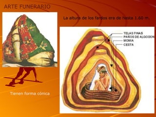 ARTE FUNERARIO

                       La altura de los fardos era de hasta 1.60 m.




 Tienen forma cónica
 