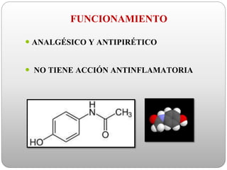 FUNCIONAMIENTO
 ANALGÉSICO Y ANTIPIRÉTICO
 NO TIENE ACCIÓN ANTINFLAMATORIA
 