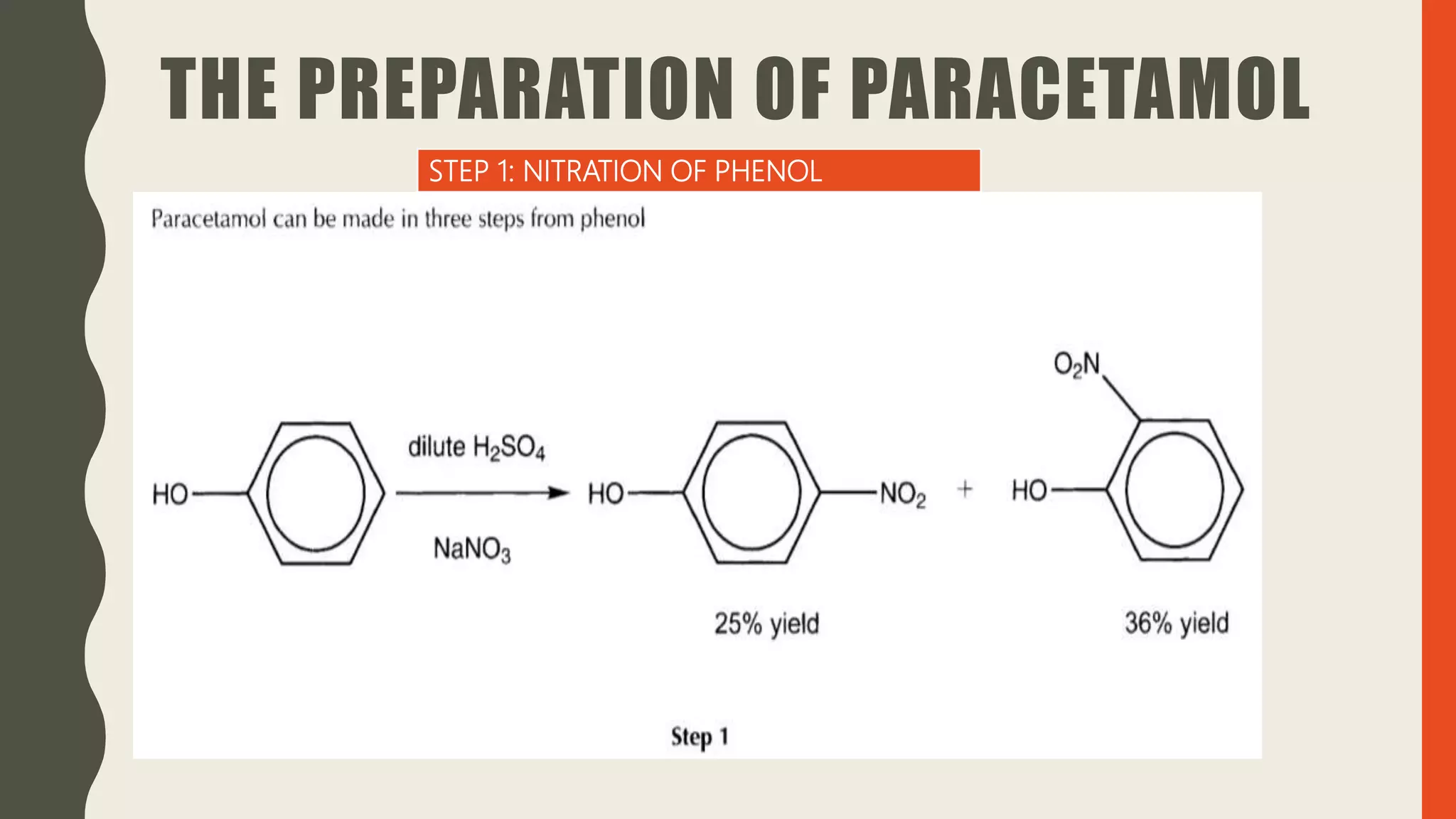 THE PREPARATION OF PARACETAMOL
STEP 1: NITRATION OF PHENOL
 