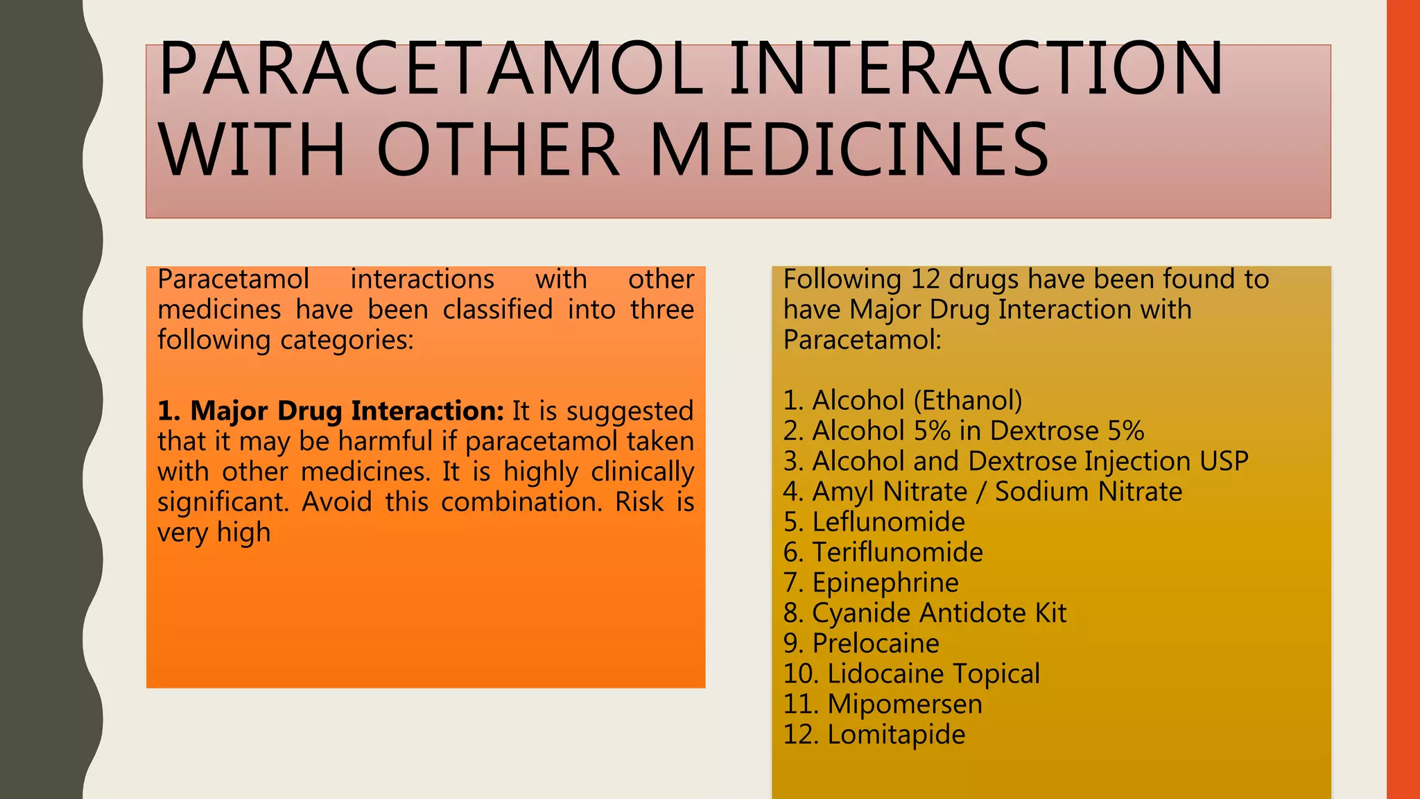 PARACETAMOL INTERACTION
WITH OTHER MEDICINES
Paracetamol interactions with other
medicines have been classified into three
following categories:
1. Major Drug Interaction: It is suggested
that it may be harmful if paracetamol taken
with other medicines. It is highly clinically
significant. Avoid this combination. Risk is
very high
Following 12 drugs have been found to
have Major Drug Interaction with
Paracetamol:
1. Alcohol (Ethanol)
2. Alcohol 5% in Dextrose 5%
3. Alcohol and Dextrose Injection USP
4. Amyl Nitrate / Sodium Nitrate
5. Leflunomide
6. Teriflunomide
7. Epinephrine
8. Cyanide Antidote Kit
9. Prelocaine
10. Lidocaine Topical
11. Mipomersen
12. Lomitapide
 