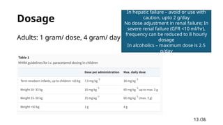 13 /38
13
Dosage
Adults: 1 gram/ dose, 4 gram/ day
In hepatic failure – avoid or use with
caution, upto 2 g/day
No dose adjustment in renal failure; In
severe renal failure (GFR <10 ml/hr),
frequency can be reduced to 8 hourly
dosage
In alcoholics – maximum dose is 2.5
g/day
 