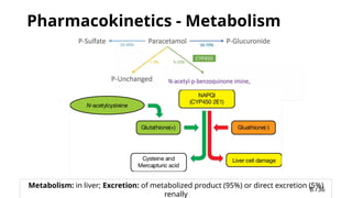 8 /38
8
Pharmacokinetics - Metabolism
Metabolism: in liver; Excretion: of metabolized product (95%) or direct excretion (5%)
renally
 