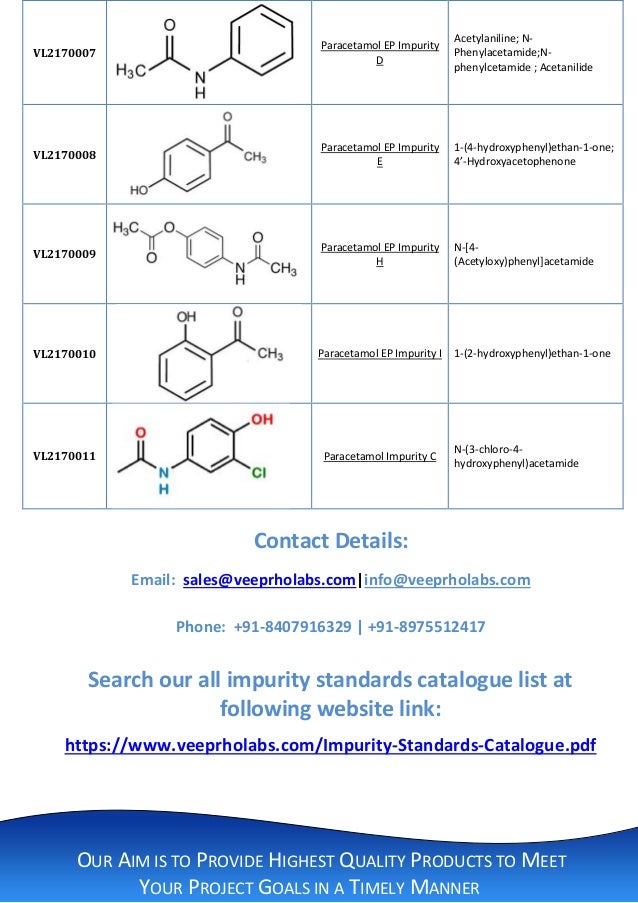 Paracetamol impurities