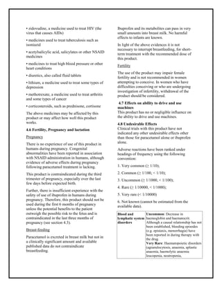 Is it safe to take ibuprofen during pregnancy? | BabyCenter