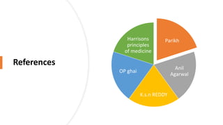 References
Parikh
Anil
Agarwal
K.s.n REDDY
OP ghai
Harrisons
principles
of medicine
 