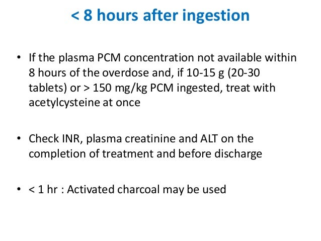 7 paracetamol at once by Daha Paracetamol poisoning Kumar Sunil
