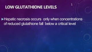 LOW GLUTATHIONE LEVELS
Hepatic necrosis occurs only when concentrations
of reduced glutathione fall below a critical level
1
 