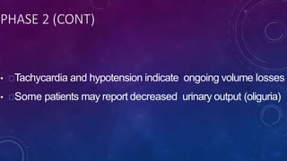 PHASE 2 (CONT)
• Tachycardia and hypotension indicate ongoing volume losses
• Some patients may report decreased urinary output (oliguria)
 