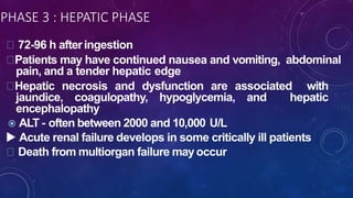 PHASE 3 : HEPATIC PHASE
72-96 h afteringestion
Patients may have continued nausea and vomiting, abdominal
pain, and a tender hepatic edge
Hepatic necrosis and dysfunction are associated with
jaundice, coagulopathy, hypoglycemia, and hepatic
encephalopathy
 ALT - often between 2000 and 10,000 U/L
 Acute renal failure develops in some critically ill patients
Death from multiorgan failure may occur
 