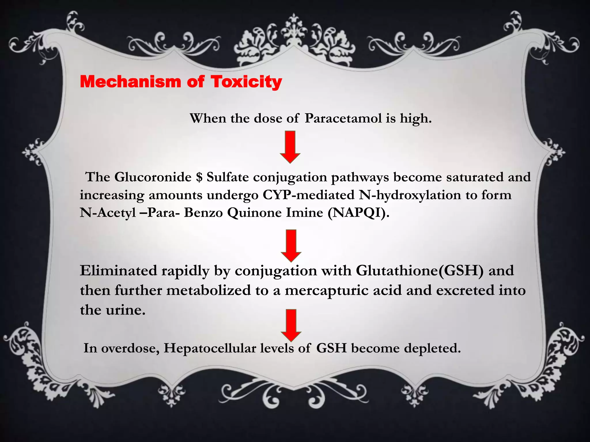 glutathione depletion paracetamol acetaminophen Tylenol, Autism, And The Connection  OC Integrative Medicine Acetaminophen Depletes Glutathione Paracetamol toxicity - Biochemical Basis