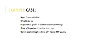 EXAMPLE CASE:
•Age: 7-year-old child
•Weight: 25 kg
•Ingestion: 5 grams of acetaminophen (5000 mg)
•Time of ingestion: Exactly 4 hours ago
•Serum acetaminophen level at 4 hours: 180 µg/mL
 