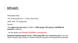 DOSAGES
Therapeutic dose :
10-15 mg/kg Q4-6 hr. , 5 times /day (max.)
MAX. dose : 75 mg/kg/day
Toxicity :
The single acute toxic dose of APAP is >200 mg/kg (150 mg/kg in US/MOH SA
protocol) in children.
- for this patient use Rumack-Matthew nomogram
Repeated Supratherapeutic doses ( >90 mg/kg/24hr. For consecutive days ) can also
lead to hepatic injury/failure in children that have problems with glutathione production
 
