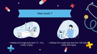How much ?
- Unlikely from single dose less than 150 mgkg
- Likely 250 mgkg
- Unlikely from single dose less 7.5 - 10 g
- Likely 12 gkg
 