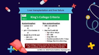 Liver transplantation and liver failure
 