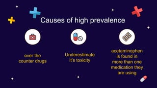 Causes of high prevalence
over the
counter drugs
Underestimate
it’s toxicity
acetaminophen
is found in
more than one
medication they
are using
 