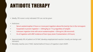 PARACETAMOL TOXICITY CATS ANTIDOTE visual data 7