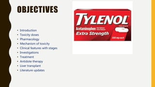 PARACETAMOL TOXICITY SYMPTOMS IN ADULTS visual data 8