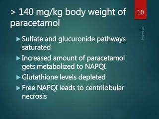 ipamorelin mod grf 1-29 results Paracetamol and Chemotherapy: Safety, Risks, and Clinical Evidence