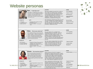 Website personas
 