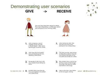 Demonstrating user scenarios
 