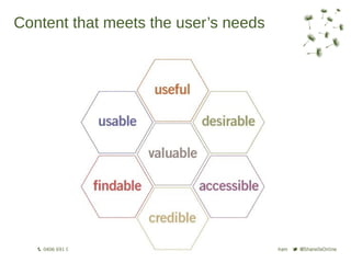 Content that meets the user’s needs
 