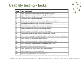 Usability testing - tasks
 