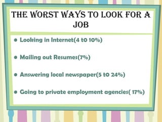 The worst ways to look for a job Looking in Internet(4 t0 10%) Mailing out Resumes(7%) Answering local newspaper(5 t0 24%) Going to private employment agencies( 17%) 