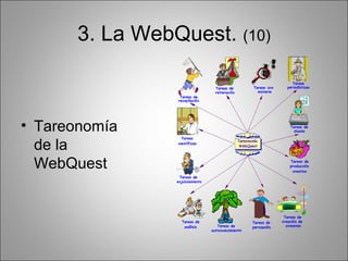 3. La WebQuest. (10)



• Tareonomía
  de la
  WebQuest
 