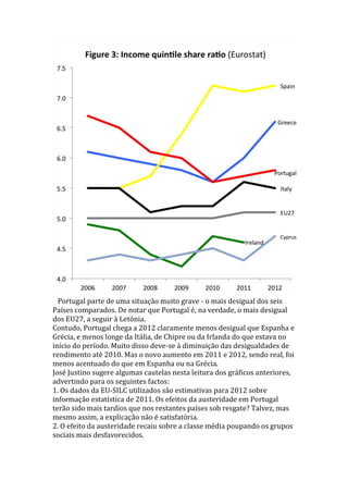   Portugal parte de uma situação muito grave - o mais desigual dos seis
Países comparados. De notar que Portugal é, na verdade, o mais desigual
dos EU27, a seguir à Letónia.
Contudo, Portugal chega a 2012 claramente menos desigual que Espanha e
Grécia, e menos longe da Itália, de Chipre ou da Irlanda do que estava no
início do período. Muito disso deve-se à diminuição das desigualdades de
rendimento até 2010. Mas o novo aumento em 2011 e 2012, sendo real, foi
menos acentuado do que em Espanha ou na Grécia.
José Justino sugere algumas cautelas nesta leitura dos gráficos anteriores,
advertindo para os seguintes factos:
1. Os dados da EU-SILC utilizados são estimativas para 2012 sobre
informação estatística de 2011. Os efeitos da austeridade em Portugal
terão sido mais tardios que nos restantes países sob resgate? Talvez, mas
mesmo assim, a explicação não é satisfatória.
2. O efeito da austeridade recaiu sobre a classe média poupando os grupos
sociais mais desfavorecidos.

 