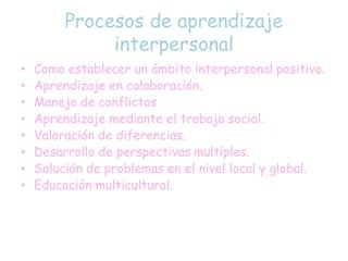 Procesos de aprendizaje
interpersonal
• Como establecer un ámbito interpersonal positivo.
• Aprendizaje en colaboración.
• Manejo de conflictos
• Aprendizaje mediante el trabajo social.
• Valoración de diferencias.
• Desarrollo de perspectivas multiples.
• Solución de problemas en el nivel local y global.
• Educación multicultural.
 