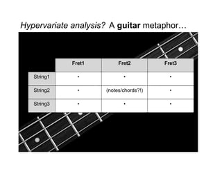 Kevin Byrne's Conspectus on Paracoords Using GeoDa Offered as a Software Workshop, 2008