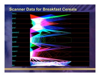 Kevin Byrne's Conspectus on Paracoords Using GeoDa Offered as a Software Workshop, 2008