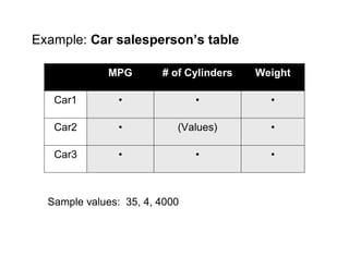 Kevin Byrne's Conspectus on Paracoords Using GeoDa Offered as a Software Workshop, 2008