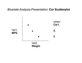 Kevin Byrne's Conspectus on Paracoords Using GeoDa Offered as a Software Workshop, 2008