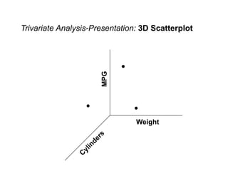 Kevin Byrne's Conspectus on Paracoords Using GeoDa Offered as a Software Workshop, 2008