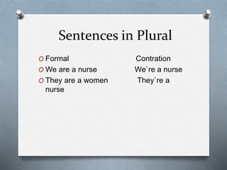 Sentences in Plural
O Formal Contration
O We are a nurse We`re a nurse
O They are a women They`re a
nurse
 
