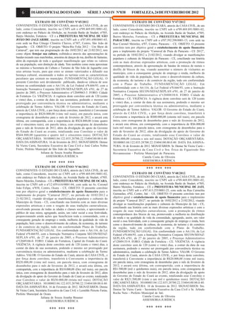 6 DIÁRIOOFICIALDOESTADO SÉRIE3 ANOIV Nº038 FORTALEZA,24DEFEVEREIRODE2012
EXTRATO DE CONVÊNIO Nº45/2012
CONVENENTES: O ESTADO DO CEARÁ, através da CASA CIVIL, de um
lado, como Concedente, inscrito no CNPJ sob o nº09.469.891/0001-02,
com endereço no Palácio da Abolição, na Avenida Barão de Studart, nº505,
Bairro Meireles, Fortaleza – CE e a PREFEITURA MUNICIPAL DE SÂO
JOÂO DO JAGUARIBE, inscrita no CNPJ sob o nº07.891.690/0001-65,
com sede na Rua Cônego Climério Chaves, nº307, Centro, São João de
Jaguaribe – CE. OBJETO: O projeto “Beira-Rio Folia 2012 – Um Show de
Carnaval”, que tem sua programação do dia 18/02/2012 até 21/02/2012, tem
como objeto festejar sua cultura, exibindo-a através das apresentações de
bandas tocando suas marchinhas, amostras de danças de rua, desfiles de fantasias,
além da exposição de toda e qualquer manifestação que relate os valores
de sua população, sem distinção de idade. Tem também como meta aproximar
ao máximo a Secretaria de Cultura e Turismo de São João de Jaguaribe com
seus artistas locais, para que estes se sintam valorizados a difundir sua
herança cultural, encantando a todos os turistas com as características
peculiares que existem no município. FUNDAMENTAÇÃO LEGAL: O
presente Convênio será devidamente publicado, dando-se ciência de seus
termos na conformidade com o Art.116, da Lei Federal nº8.666/93, com a
Instrução Normativa Conjunta SECON/SEFAZ/SEPLAN nº01, de 27 de
janeiro de 2005, e Processo Administrativo nº12049063-3. FORO: Cidade
de Fortaleza- Ce. VIGÊNCIA: A vigência deste convênio será de 120 (cento
e vinte) dias, a contar da data de sua assinatura, podendo o mesmo ser
prorrogado por conveniência técnica ou administrativa, mediante a
celebração de Termo Aditivo. VALOR: O Governo do Estado do Ceará,
através da CASA CIVIL, e por força deste convênio, transferirá à Convenente
a importância de R$20.000,00 (vinte mil reais), em parcela única, com
cronograma de desembolso para o mês de fevereiro de 2012, e arcará esta
última, em contrapartida, com a importância de R$24.800,00 (vinte quatro
mil e oitocentos reais), em parcela única, com cronograma de desembolso
para o mês de fevereiro de 2012, além da divulgação do apoio do Governo
do Estado do Ceará ao evento, totalizando esse Convênio o valor de
R$44.800,00 (quarenta e quatro mil e oitocentos reais). DOTAÇÃO
ORÇAMENTÁRIA: 30100003.04.122.035.28700.22.33404100.00.0.40.
DATA DAASSINATURA: 16 de fevereiro de 2012. SIGNATÁRIOS: Denise
Sá Vieira Carrá, Secretária Executiva da Casa Civil e José Carlos Nobre
Freire, Prefeito Municipal de São João do Jaguaribe.
Juliana de Souza Aranha Brauner
ASSESSORIA JURÍDICA
*** *** ***
EXTRATO DE CONVÊNIO Nº46/2012
CONVENENTES: O ESTADO DO CEARÁ, através da CASA CIVIL, de um
lado, como Concedente, inscrito no CNPJ sob o nº09.469.891/0001-02,
com endereço no Palácio da Abolição, na Avenida Barão de Studart, nº505,
Bairro Meireles, Fortaleza – CE e PREFEITURAMUNICIPAL DE OCARA,
inscrita no CNPJ sob o nº12.459.616/0001-04, com sede na Av. Coronel
João Felipe, nº858, Centro, Ocara – CE. OBJETO: O presente convênio
tem por objetivo geral o estabelecimento de apoio financeiro para o
implemento do projeto “Carnaval 2012”, no período de 18/02/2012 a
21/02/2012, visando divulgar as manifestações populares e culturais do
Município de Ocara - CE, conciliando sua história com as mais diversas
expressões artísticas e com o resgate de suas tradições carnavalescas,
envolvendo pessoas de todas as idades e classes sociais, e aproximando o
público de suas raízes, agregando, assim, um valor social a essa festividade,
proporcionando ainda ações que beneficiem toda a comunidade, com a
consequente geração de emprego e renda, melhoria da qualidade de vida da
população, bem como o desenvolvimento da cultura, da economia, do turismo
e do comércio da região, tudo em conformidade Plano de Trabalho.
FUNDAMENTAÇÃO LEGAL: Em conformidade com o Art.116, da Lei
Federal nº8.666/93, com a Instrução Normativa Conjunta SECON/SEFAZ/
SEPLAN nº01, de 27 de janeiro de 2005, e Processo Administrativo
nº12049106-0. FORO: Cidade de Fortaleza, Capital do Estado do Ceará.
VIGÊNCIA: A vigência deste convênio será de 120 (cento e vinte) dias, a
contar da data de sua assinatura, podendo o mesmo ser prorrogado por
conveniência técnica ou administrativa, mediante a celebração de Termo
Aditivo. VALOR: O Governo do Estado do Ceará, através da CASA CIVIL, e
por força deste convênio, transferirá à Convenente a importância de
R$20.000,00 (vinte mil reais), em parcela única, com cronograma de
desembolso para o mês de fevereiro de 2012, e arcará esta última, em
contrapartida, com a importância de R$10.000,00 (Dez mil reais), em parcela
única, com cronograma de desembolso para o mês de fevereiro de 2012, além
da divulgação do apoio do Governo do Estado do Ceará ao evento, totalizando
esse Convênio o valor de R$30.000,00 (trinta mil reais). DOTAÇÃO
ORÇAMENTÁRIA: 30100003.04.122.035.28700.22.33404100.00.0.40.
DATA DA ASSINATURA: 16 de Fevereiro de 2012. SIGNATÁRIOS: Denise
Sá Vieira Carrá, Secretária Executiva da Casa Civil; e Leonildo Peixoto Farias,
Prefeito Municipal de Ocara.
Juliana de Souza Aranha Brauner
ASSESSORIA JURÍDICA
*** *** ***
EXTRATO DE CONVÊNIO Nº47/2012
CONVENENTES: O ESTADO DO CEARÁ, através da CASA CIVIL, de um
lado, como Concedente, inscrito no CNPJ sob o nº09.469.891/0001-02,
com endereço no Palácio da Abolição, na Avenida Barão de Studart, nº505,
Bairro Meireles, Fortaleza – CE e PREFEITURA MUNICIPAL DE
PARACURU, inscrita no CNPJ sob o nº07.592.298/0001-15, com sede na
Rua Coronel Meireles, nº07, Centro, Paracuru – CE. OBJETO: O presente
convênio tem por objetivo geral o estabelecimento de apoio financeiro
para o implemento do projeto “Carnaval de Praia de Paracuru - CE 2012”,
no período de 18/02/2012 a 21/02/2012, visando divulgar as manifestações
populares e culturais do Município de Paracuru - CE, conciliando sua história
com as mais diversas expressões artísticas, com a promoção de ritmos
contemporâneos, através da apresentação de bandas de música de metais e
desfile de blocos de rua, visando aumentar o número de visitantes ao
município, com a consequente geração de emprego e renda, melhoria da
qualidade de vida da população, bem como o desenvolvimento da cultura,
da economia, do turismo e do comércio da região, tudo em conformidade
com o Plano de Trabalho. FUNDAMENTAÇÃO LEGAL: Em
conformidade com o Art.116, da Lei Federal nº8.666/93, com a Instrução
Normativa Conjunta SECON/SEFAZ/SEPLAN nº01, de 27 de janeiro de
2005, e Processo Administrativo nº12048810-8. FORO: Cidade de
Fortaleza - CE. VIGÊNCIA: A vigência deste convênio será de 120 (cento
e vinte) dias, a contar da data de sua assinatura, podendo o mesmo ser
prorrogado por conveniência técnica ou administrativa, mediante a
celebração de Termo Aditivo. VALOR: O Governo do Estado do Ceará,
através da CASA CIVIL, e por força deste convênio, transferirá à
Convenente a importância de R$80.000,00 (oitenta mil reais), em parcela
única, com cronograma de desembolso para o mês de fevereiro de 2012,
e arcará esta última, em contrapartida, com a importância de R$6.000,00
(seis mil reais), em parcela única, com cronograma de desembolso para o
mês de fevereiro de 2012, além da divulgação do apoio do Governo do
Estado do Ceará ao evento, totalizando esse Convênio o valor de
R$86.000,00 (oitenta e seis mil reais). DOTAÇÃO ORÇAMENTÁRIA:
30100003.04.122.035.28700.22.33404100.00.0.40. DATA DA ASSINA-
TURA: 16 de fevereiro de 2012. SIGNATÁRIOS: Sr. Denise Sá Vieira Carrá -
Secretária Executiva da Casa Civil e Sra. Érica de Figueiredo Der
Hovannessian - Prefeita Municipal de Paracuru.
Camila Costa de Oliveira
ASSESSORIA JURÍDICA
*** *** ***
EXTRATO DE CONVÊNIO Nº48/2012
CONVENENTES: O ESTADO DO CEARÁ, através da CASA CIVIL, de um
lado, como Concedente, inscrito no CNPJ sob o nº09.469.891/0001-02,
com endereço no Palácio da Abolição, na Avenida Barão de Studart, nº505,
Bairro Meireles, Fortaleza – CE e PREFEITURA MUNICIPAL DE JATI,
inscrita no CNPJ sob o nº07.413.255/0001-25, com sede na Rua Carmelita
Guimarães, nº02, Centro, Jati – CE. OBJETO: O presente convênio tem por
objetivo geral o estabelecimento de apoio financeiro para o implemento
do projeto “Carnaval 2012”, no período de 18/02/2012 a 21/02/2012, visando
divulgar as manifestações populares e culturais do Município de Jati - CE,
conciliando sua história com as mais diversas expressões artísticas e com o
resgate de suas tradições carnavalescas, com a promoção de ritmos
contemporâneos dos blocos de rua, promovendo a melhoria na distribuição
da renda e na qualidade de vida da comunidade, agregando, assim, um valor
social a essa festividade, com a consequente geração de emprego e renda, bem
como o desenvolvimento da cultura, da economia, do turismo e do comércio
da região, tudo em conformidade com o Plano de Trabalho.
FUNDAMENTAÇÃO LEGAL: Em conformidade com o Art.116, da Lei
Federal nº8.666/93, com a Instrução Normativa Conjunta SECON/SEFAZ/
SEPLAN nº01, de 27 de janeiro de 2005, e Processo Administrativo
nº12049155-9. FORO: Cidade de Fortaleza - CE. VIGÊNCIA: A vigência
deste convênio será de 120 (cento e vinte) dias, a contar da data de sua
assinatura, podendo o mesmo ser prorrogado por conveniência técnica ou
administrativa, mediante a celebração de Termo Aditivo. VALOR: O Governo
do Estado do Ceará, através da CASA CIVIL, e por força deste convênio,
transferirá à Convenente a importância de R$20.000,00 (vinte mil reais),
em parcela única, com cronograma de desembolso para o mês de fevereiro de
2012, e arcará esta última, em contrapartida, com a importância de
R$1.500,00 (mil e quinhentos reais), em parcela única, com cronograma de
desembolso para o mês de fevereiro de 2012, além da divulgação do apoio
do Governo do Estado do Ceará ao evento, totalizando esse Convênio o
valor de R$21.500,00 (vinte e um mil e quinhentos reais). DOTAÇÃO
ORÇAMENTÁRIA: 30100003.04.122.035.28700.22.33404100.00.0.40.
DATA DA ASSINATURA: 16 de fevereiro de 2012. SIGNATÁRIOS: Sra.
Denise Sá Vieira Carrá - Secretária Executiva da Casa Civil e Sr. Arlindo
Rocha Neto - Prefeito Municipal de Jati.
Camila Costa de Oliveira
ASSESSORIA JURÍDICA
*** *** ***
 