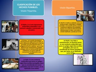 CLASIFICACIÓN DE LOS
HECHOS PUNIBLES.
Visión Tripartita.
El Delito. Es el acto típicamente
antijurídico imputable a una
persona culpable y sancionada con
una pena.
El Crimen, "es la acción de perpetrar
voluntariamente algún hecho punible, el
cual se diferencia del delito por su nivel de
gravedad, que generalmente tiene un
categoría de horror, sadismo, que va más
allá de lo que comúnmente se pudiera
catalogar como un hecho punible típico o
tradicional, y el cual es capaz de
conmocionar terriblemente a una
sociedad".
La Falta. Es una conducta
antijurídica que pone en peligro
algún bien jurídico protegible, pero
que es considerado de menor
gravedad y que por lo tanto, no es
tipificado como delito.
Visión Bipartita.
EL DELITO. El delito es definido como una
conducta típica, antijurídica y culpable,
sometida a una sanción penal y a veces a
condiciones objetivas de punibilidad.
Supone una conducta infraccional del
Derecho penal, es decir, una acción u
omisión tipificada y penada por la ley
LA FALTA. Una falta o
contravención, en Derecho penal,
es una conducta antijurídica que
pone en peligro algún bien jurídico
protegible, pero que es
considerado de menor gravedad y
que, por tanto, no es tipificada
como delito.
 