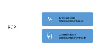 RCP
1.Ressuscitação
cardiopulmonar básica
2. Ressuscitação
cardiopulmonar avançada
 