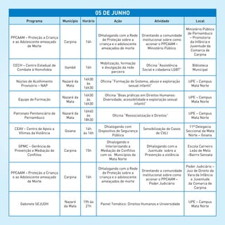 05 de junho
Programa Município Horário Ação Atividade Local
PPCAAM – Proteção a Criança
e ao Adolescente ameaçado
de Morte
Carpina 14h
DHialogando com a Rede
de Proteção sobre a
criança e o adolescente
ameaçados de morte
Orientando a comunidade
institucional sobre como
acionar o PPCAAM –
Ministério Público
Ministério Público
de Pernambuco
– Promotoria
da Infância e
Juventude da
Comarca de
Carpina
CECH – Centro Estadual de
Combate à Homofobia
Itambé 14h
Mobilização, formação
e divulgação da rede
parceira
Oficina “Assistência
Social e cidadania LGBT”
Biblioteca
Municipal
Núcleo de Acolhimento
Provisório – NAP
Nazaré da
Mata
14h30
às
16h30
Oficina “Formação do Sistema, abuso e exploração
sexual infantil”
UPE – Campus
Mata Norte
Equipe de Formação
Nazaré da
Mata
14h30
às
16h30
Oficina “Boas práticas em Direitos Humanos:
Diversidade, acessibilidade e exploração sexual
infantil”
UPE – Campus
Mata Norte
Patronato Penitenciário de
Pernambuco
Nazaré da
Mata
16h40
às
18h30
Oficina “Ressocialização e Direitos”
UPE – Campus
Mata Norte
CEAV – Centro de Apoio a
Vítimas da Violência
Goiana
14h
às 16h
Dhialogando com
Dispositivo de Segurança
Pública
Sensibilização de Casos
de CVLI
11ª Delegacia
Seccional da Mata
Norte – Goiana
GPMC – Gerência de
Prevenção e Mediação de
Conflitos
Carpina 15h
Dhialogando e
Interiorizando a
Mediação de Conflitos
com os  Municípios da
Mata Norte
DHialogando com a
Juentude  sobre a
Prevenção a violência
Escola Carneiro
Leão de Melo
-Bairro Senzala
PPCAAM – Proteção a Criança
e ao Adolescente ameaçado
de Morte
Carpina 16h
DHialogando com a Rede
de Proteção sobre a
criança e o adolescente
ameaçados de morte
Orientando a comunidade
institucional sobre como
acionar o PPCAAM –
Poder Judiciário
Poder Judiciário –
Juiz de Direito da
Vara da Infância
e Juventude
da Comarca de
Carpina
Gabinete SEJUDH
Nazaré
da Mata
19h às
21h
Painel Temático: Direitos Humanos e Universidade
UPE – Campus
Mata Norte
 