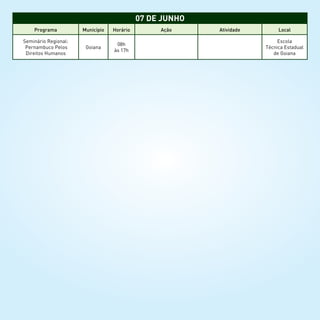 07 de junho
Programa Município Horário Ação Atividade Local
Seminário Regional:
Pernambuco Pelos
Direitos Humanos
Goiana
08h
às 17h
Escola
Técnica Estadual
de Goiana
 