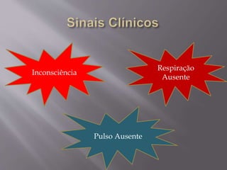 Pulso Ausente
Respiração
Ausente
Inconsciência
 
