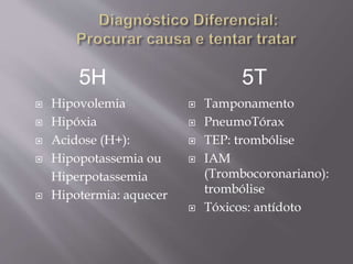 Hipovolemia
 Hipóxia
 Acidose (H+):
 Hipopotassemia ou
Hiperpotassemia
 Hipotermia: aquecer
 Tamponamento
 PneumoTórax
 TEP: trombólise
 IAM
(Trombocoronariano):
trombólise
 Tóxicos: antídoto
5H 5T
 