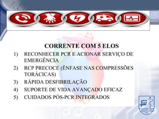 CORRENTE COM 5 ELOS
1)   RECONHECER PCR E ACIONAR SERVIÇO DE
     EMERGÊNCIA
2)   RCP PRECOCE (ÊNFASE NAS COMPRESSÕES
     TORÁCICAS)
3)   RÁPIDA DESFIBRILAÇÃO
4)   SUPORTE DE VIDA AVANÇADO EFICAZ
5)   CUIDADOS PÓS-PCR INTEGRADOS
 