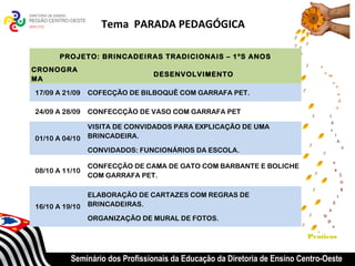 Tema PARADA PEDAGÓGICA

       PROJETO: BRINCADEIRAS TRADICIONAIS – 1ºS ANOS
CRONOGRA
                                DESENVOLVIMENTO
MA

17/09 A 21/09   COFECÇÃO DE BILBOQUÊ COM GARRAFA PET.

24/09 A 28/09   CONFECCÇÃO DE VASO COM GARRAFA PET

                VISITA DE CONVIDADOS PARA EXPLICAÇÃO DE UMA
01/10 A 04/10   BRINCADEIRA.

                CONVIDADOS: FUNCIONÁRIOS DA ESCOLA.

                CONFECÇÃO DE CAMA DE GATO COM BARBANTE E BOLICHE
08/10 A 11/10
                COM GARRAFA PET.

                ELABORAÇÃO DE CARTAZES COM REGRAS DE
16/10 A 19/10   BRINCADEIRAS.

                ORGANIZAÇÃO DE MURAL DE FOTOS.

                                                                           Praticas


          Seminário dos Profissionais da Educação da Diretoria de Ensino Centro-Oeste
 